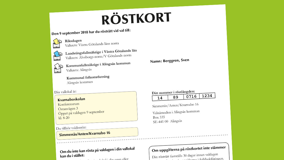 Rostkorten Pa Vag Ut Hoors Kommun